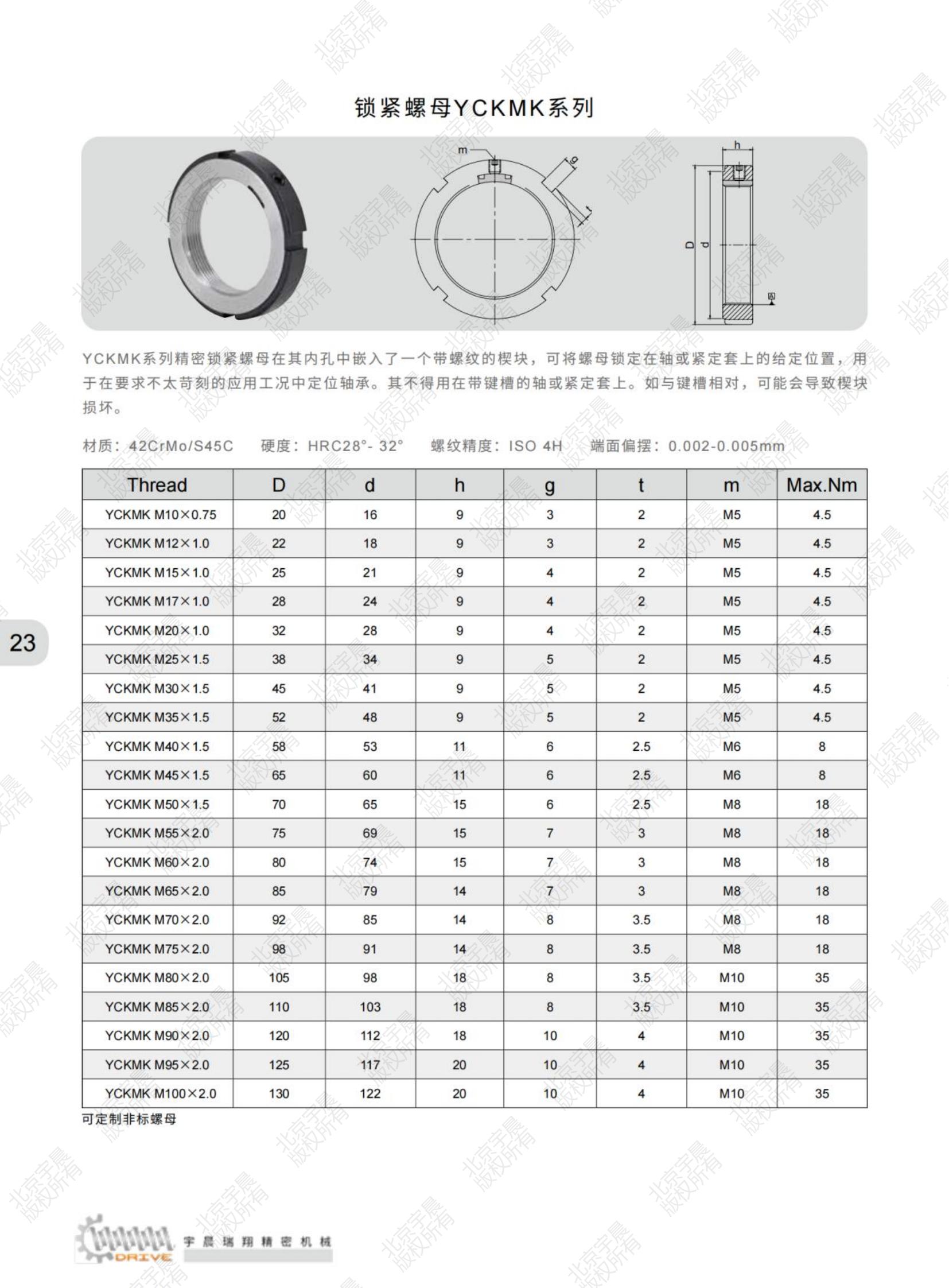 北京宇晨產(chǎn)品綜合樣本2023-9-10_純圖版_25.jpg